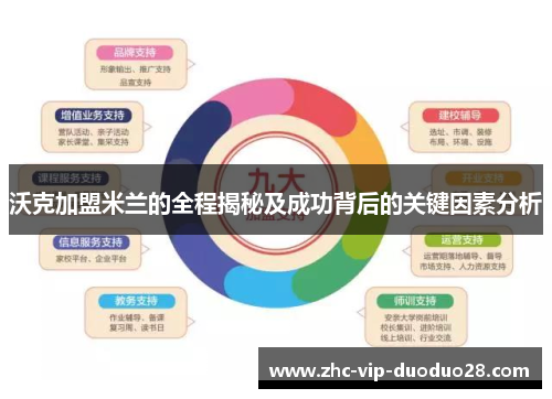 沃克加盟米兰的全程揭秘及成功背后的关键因素分析