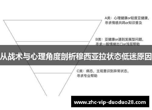 从战术与心理角度剖析穆西亚拉状态低迷原因