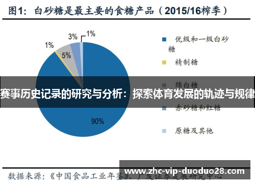 赛事历史记录的研究与分析：探索体育发展的轨迹与规律